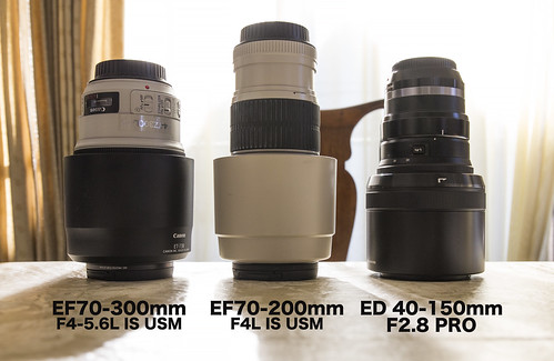 ED 40-150mm F2.8 PRO_03