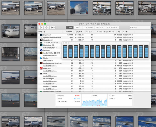 adobe Lightroom のCPU使用率