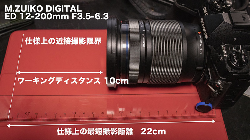 ED12-200mm & 12-100 & RF35mm_01