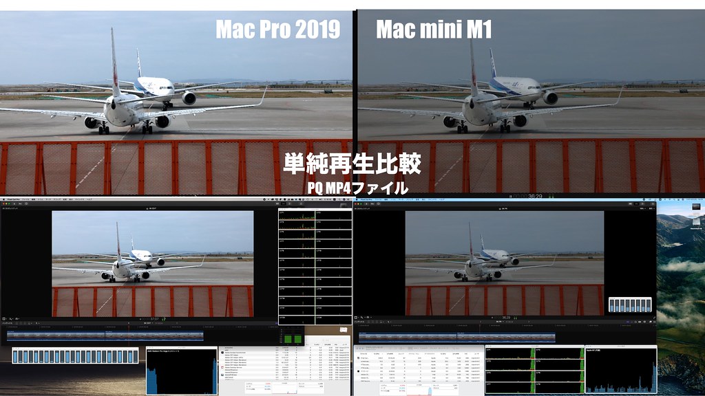 8K編集で比較する M1 Mac miniとMac Pro 2019