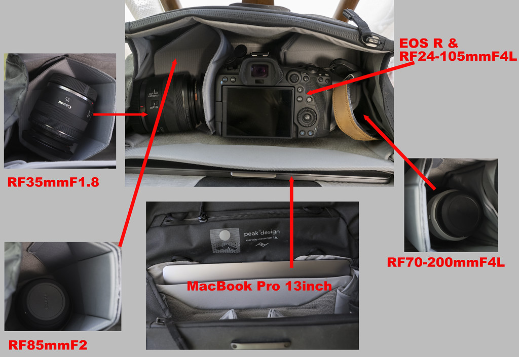 春のカメラバッグ選び（昨年）：ピークデザインエブリデイ