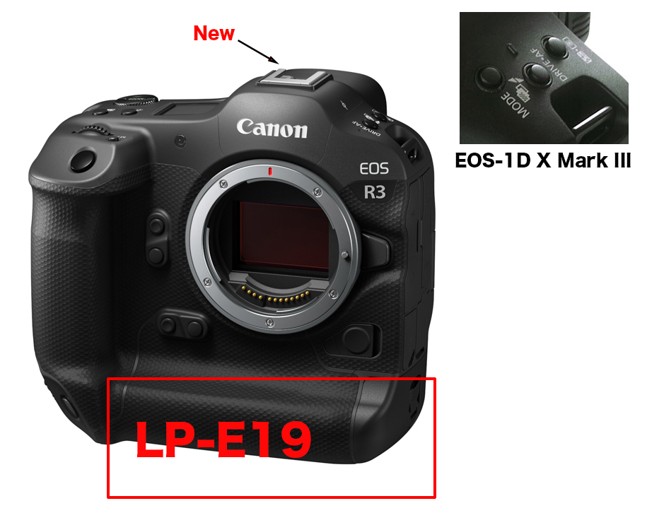 EOS R3 は LP-E19 そしてメニューボタンは