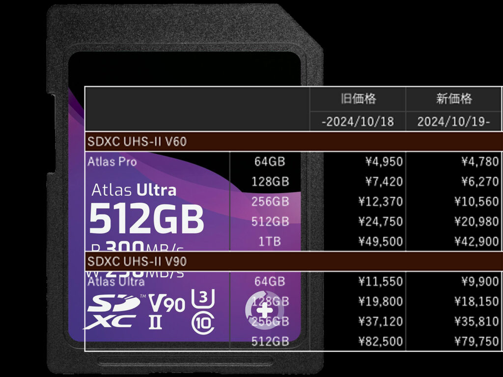 OWC SDXC UHS-II メモリーカード値下げとセール