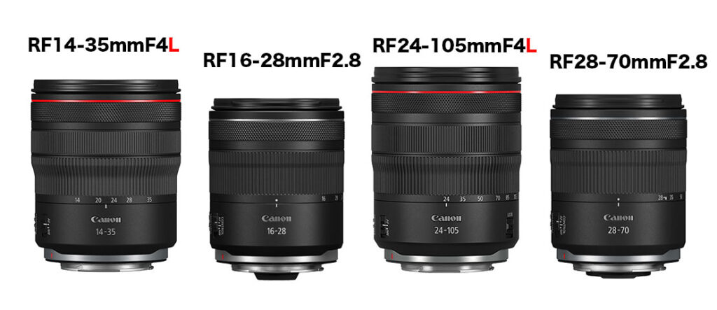 非LだけどF2.8ズーム シリーズ化。RF16-28mm F2.8