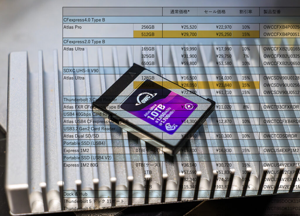 OWC メモリーカード 値上げ前、最後のセール