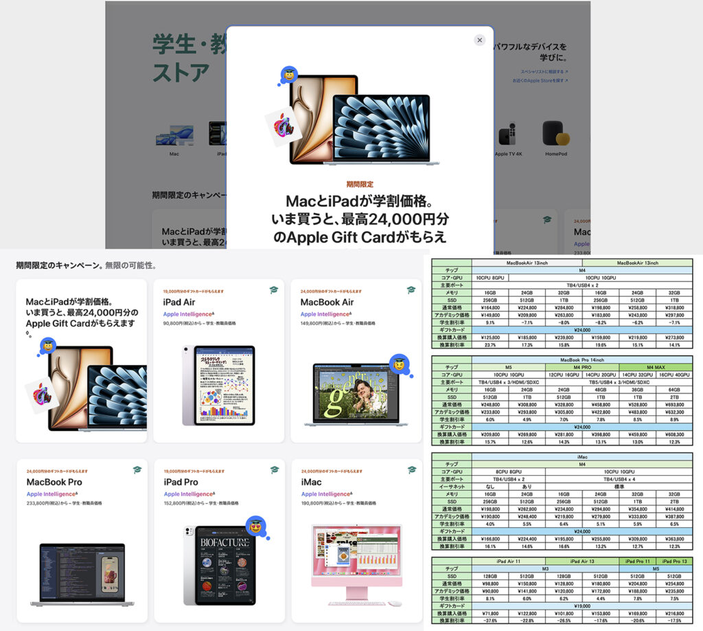 Apple 新学期向け学割キャンペーン2026始まる