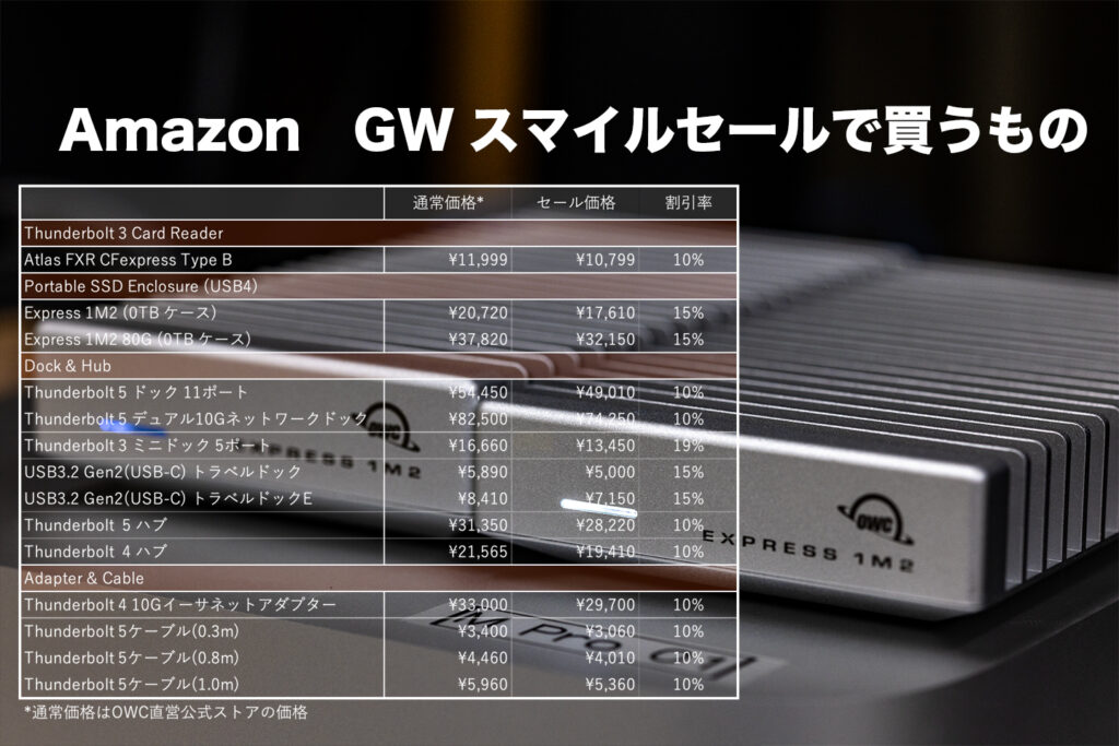 明日からのAmazonスマイルセールで（ワタシが）買うもの