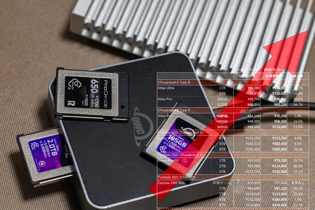ProGradeもOWCもCFexpressカード値上げ