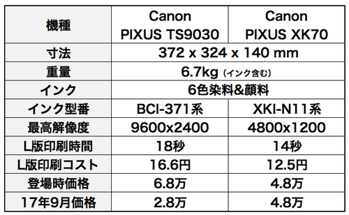 Canon_printer_03