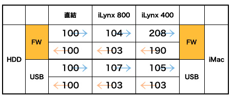 Ilynx800_6